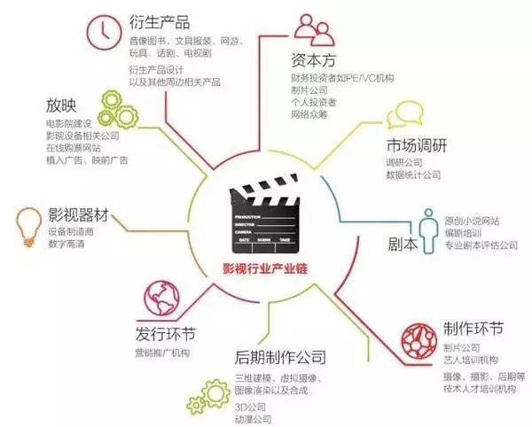 兩年間風(fēng)云突變，環(huán)球影城如何改變通州產(chǎn)業(yè)格局？