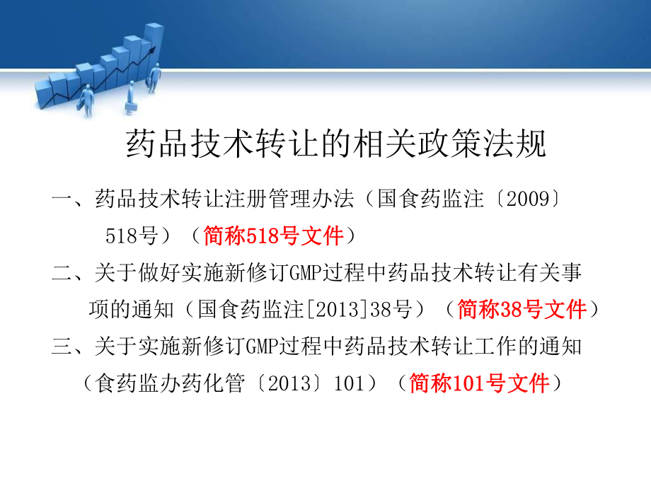 藥品技術轉讓與技術推廣 策略、流程與市場影響
